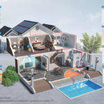 Tepelné čerpadlo HE 16 kW - Image 2